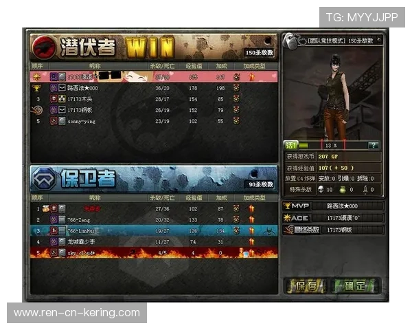 穿越火线 联赛积分榜形势胶着，穿越火线积分排名